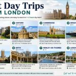 Best Day Trips From London best day trips from london