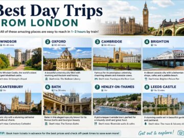 best day trips from london