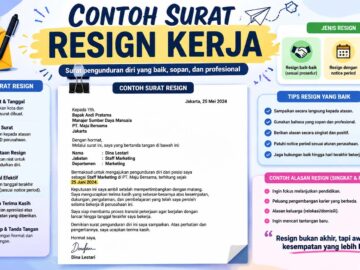 contoh surat resign kerja