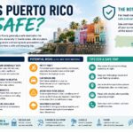 Is Puerto Rico Safe? is puerto rico safe