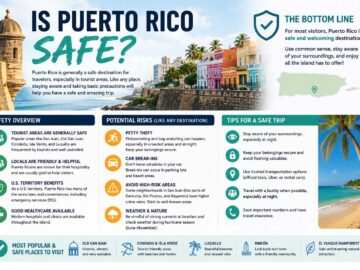 is puerto rico safe