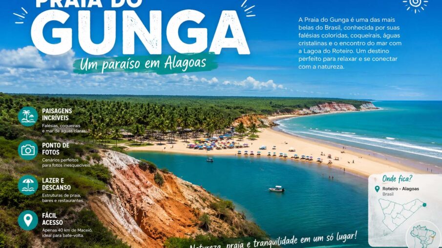 praia do gunga