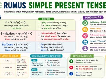 rumus simple present tense