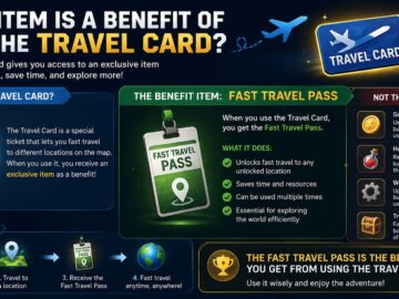 which item is a benefit of using the travel card?