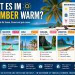 Wo ist es im Dezember warm? wo ist es im dezember warm