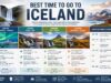 best time to go to iceland