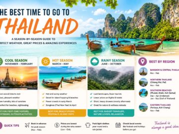 best time to go to thailand