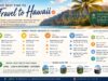 best time to travel to hawaii