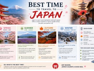 best time to travel to japan
