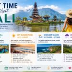 Best Time to Visit Vietnam in 2026: Complete Travel and Weather Guide best time to visit vietnam