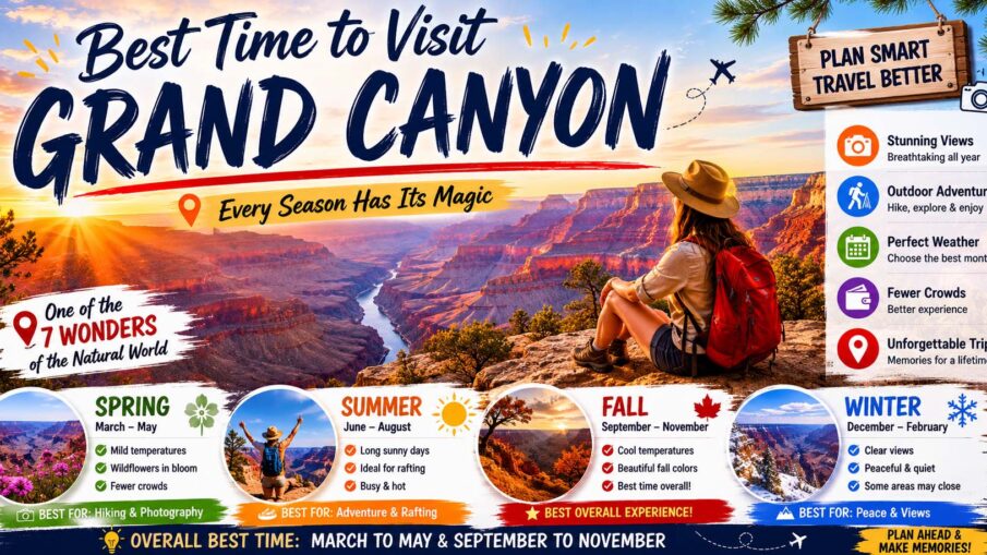 best time to visit grand canyon