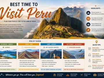 best time to visit peru