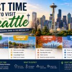 Best Time to Visit Seattle: A Seasonal Guide for Every Traveler best time to visit seattle