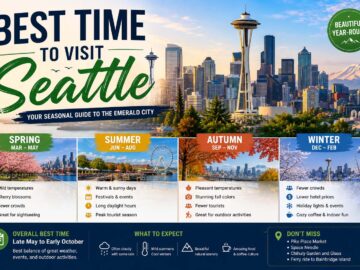 best time to visit seattle