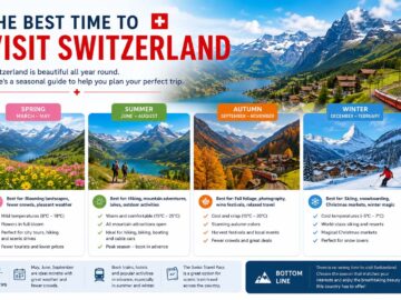 best time to visit switzerland