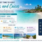best time to visit turks and caicos