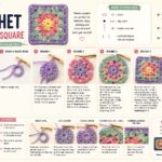 how to crochet a granny square