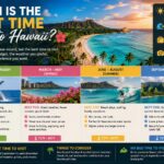 when is the best time to go to hawaii