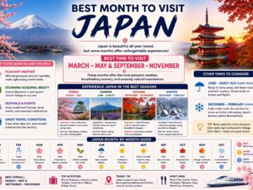 best month to visit japan