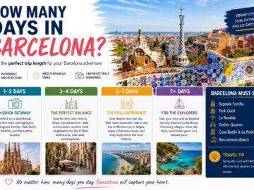 how many days in barcelona