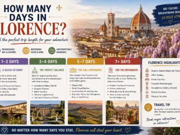 how many days in florence