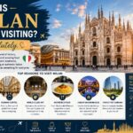 is milan worth visiting