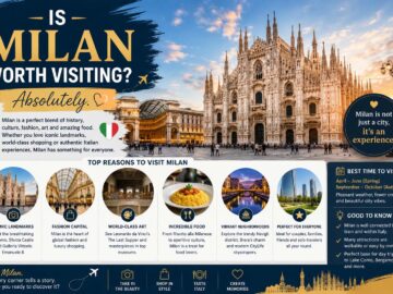 is milan worth visiting