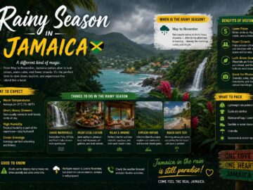 rainy season in jamaica