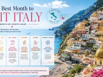 best month to visit italy