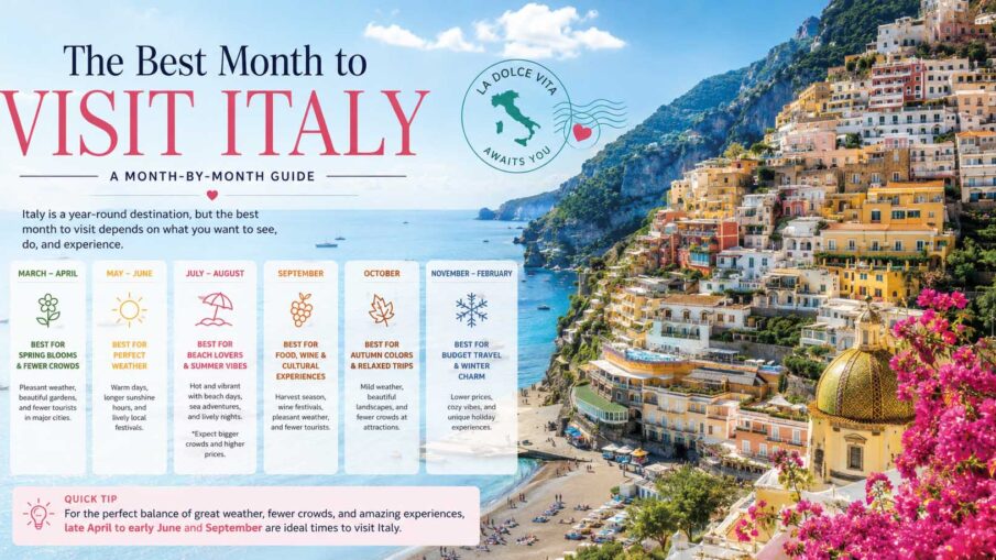 best month to visit italy