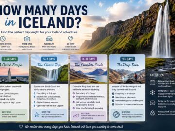 how many days in iceland