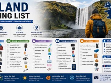 iceland packing list