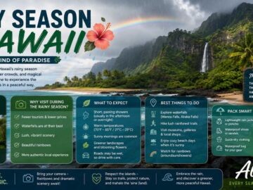 rainy season in hawaii