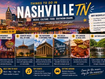 things to do in nashville tn