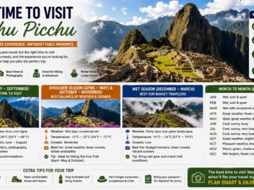 best time to visit machu picchu
